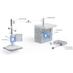 ¡Oferta! Ubiquiti USW-FLEX-3 UniFi Switch Flex 3  USW-FLEX-3 - Imagen 3