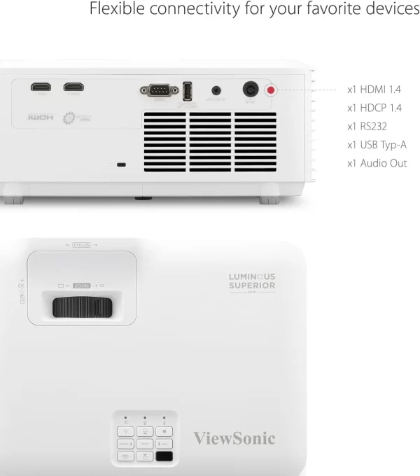 ¡Oferta! ViewSonic LS740W 5000-Lumen WXGA LS740W - Imagen 2