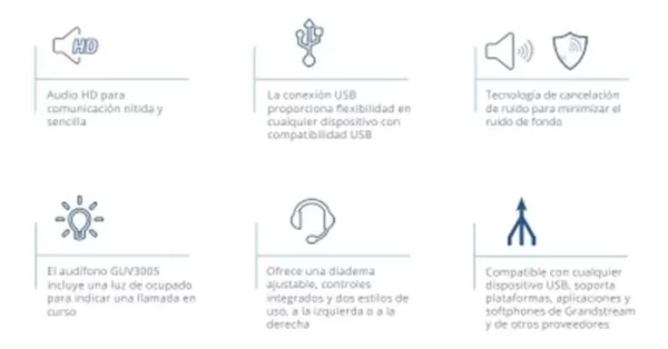 ¡Oferta! Grandstream GUV3000 Audífonos HD USB Micrófono GUV3000 - Imagen 2