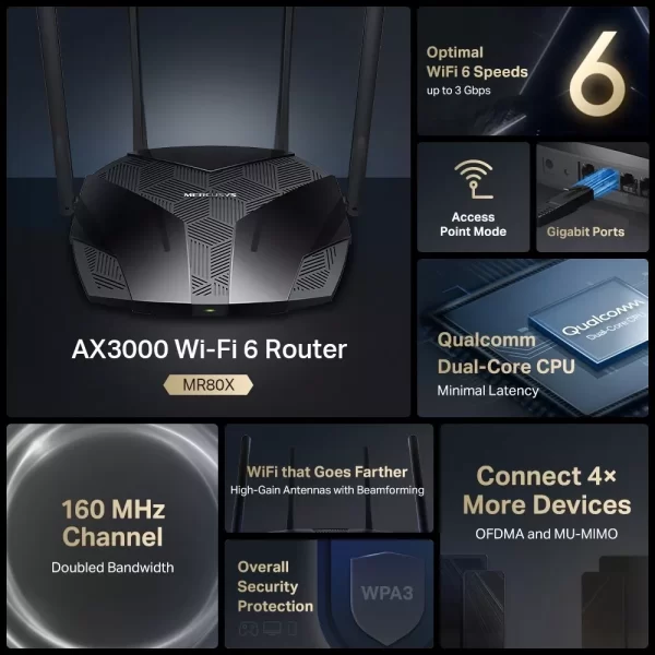 ¡Oferta! MERCUSYS MR80X Router Wi-Fi 6 de Doble Banda AX3000 MR80X - Imagen 2