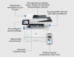HP LASERJET PRO 4103DW MULTIFUNCIONAL 4103DW - Imagen 2