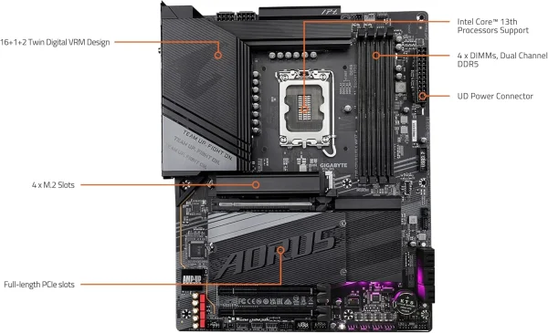¡Oferta! GIGABYTE Z790 AUROS X ELITE ATX LGA1700 Z790 A ELITE X WIFI7 - Imagen 2