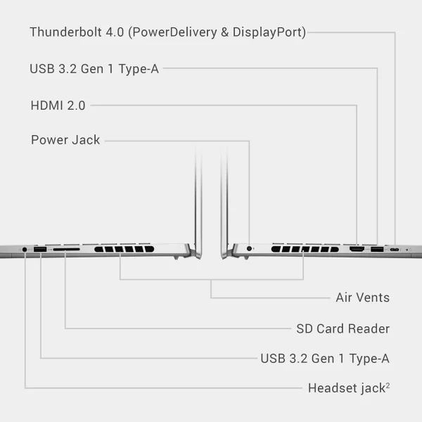 Dell Inspiron 7630 I7 13620H 32GB 1TB 16 " GEFORCE RTX 4060 8GB I7630-7582SLV - Imagen 2