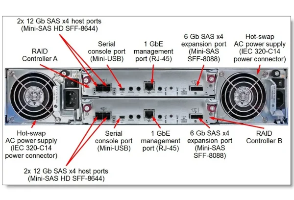 Servidor  Lenovo Storage S2200 SFF 64114B4 - Imagen 3