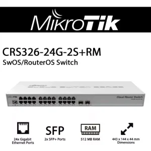 ¡Oferta! MIKROTIK Cloud Router Switch  CRS326-24G-2S+RM