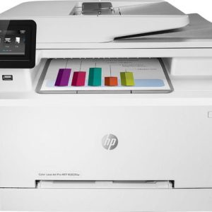 ¡Oferta! HP Laserjet M283fdw Color multifunción Color 7KW75A