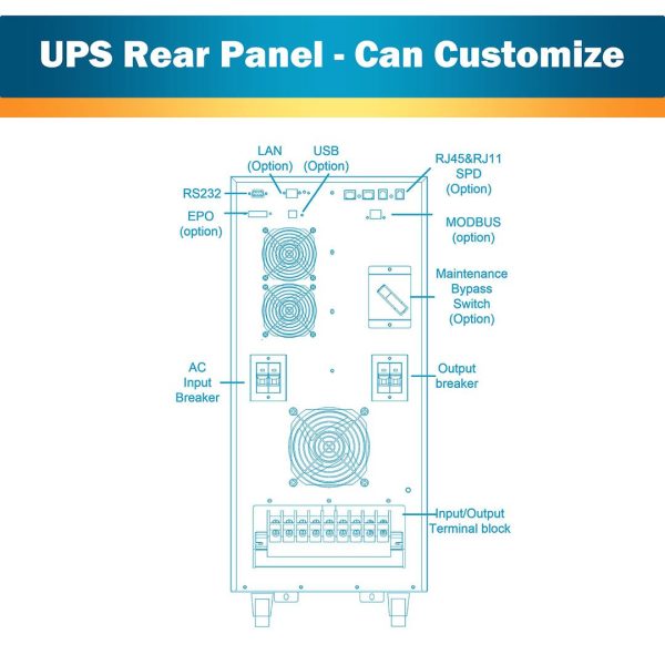 ¡Oferta! UPS SPIDERTEC ON LINE 220V PX6K-16  6kVA 5400W PX6K-16 - Imagen 2