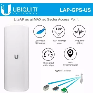 ¡Oferta! Ubiquiti LAP-GPS-US Liteap GPS 5GHz Airmax LAP-GPS-US
