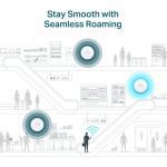 ¡Oferta! TP-LINK EAP 690EHD AXE 11000 GIGA ACCESS POINT EAP 690EHD AXE - Imagen 2