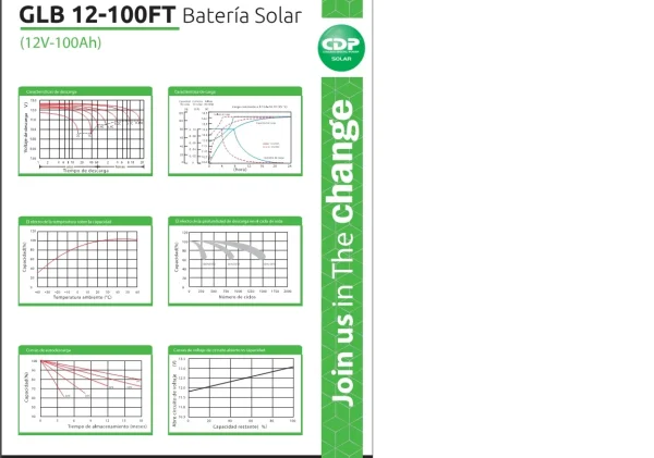 CDP Batería GLB 12-100FT 12V 100Ah GLB 12-100FT - Imagen 4