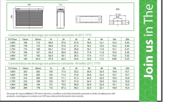 CDP Batería GLB 12-100FT 12V 100Ah GLB 12-100FT - Imagen 3