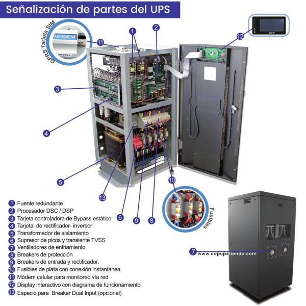 ¡Oferta! UPS CDP ON LINE UPO33 PF365 20KVA 220VA UPO33-20PF365 - Imagen 2