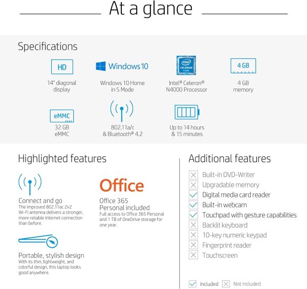 HP Stream14" Celeron N4000 4GB 64GB 5T9T6UA#ABA - Imagen 5