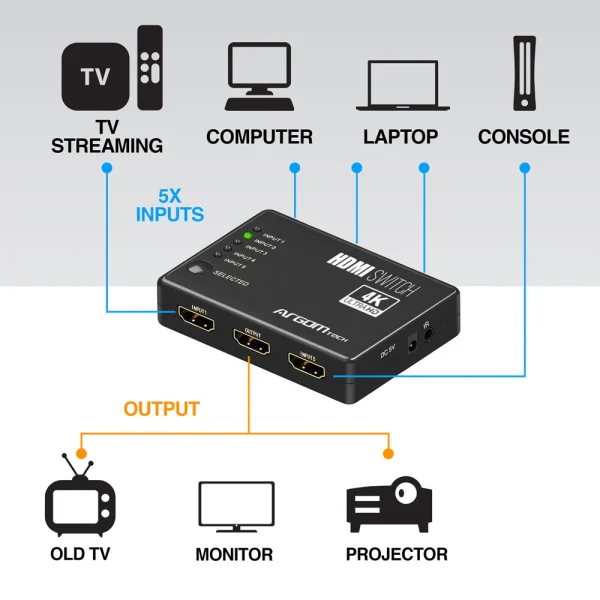 SWITCH ARGOM 5 PUERTOS HDMI 4K CONTROL REMOTO ARG-AV-5125 - Imagen 2