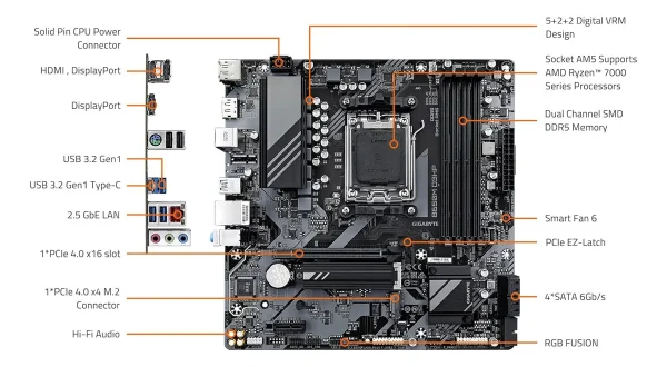 GIGABYTE B650M D3HP AX MATX SOCKET AM5 B650M D3HP AX - Imagen 3