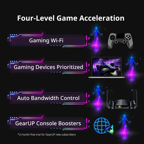 RUIJIE REYEE ROUTER AX6000 WI-FI 6 DOBLE BANDA RG-E6 - Imagen 5