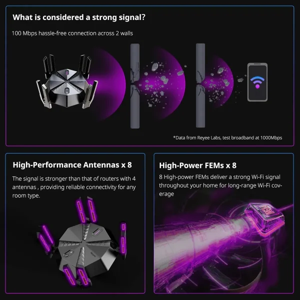 RUIJIE REYEE ROUTER AX6000 WI-FI 6 DOBLE BANDA RG-E6 - Imagen 3