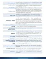 Grandstream 2 LINEAS PoE INTEGRADO GXP1625 - Imagen 3