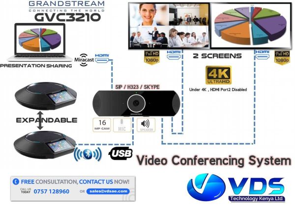 GRANDSTREAM GVC3200 SISTEMA DE VIDEOCONFERENCIA GVC3200 - Imagen 2