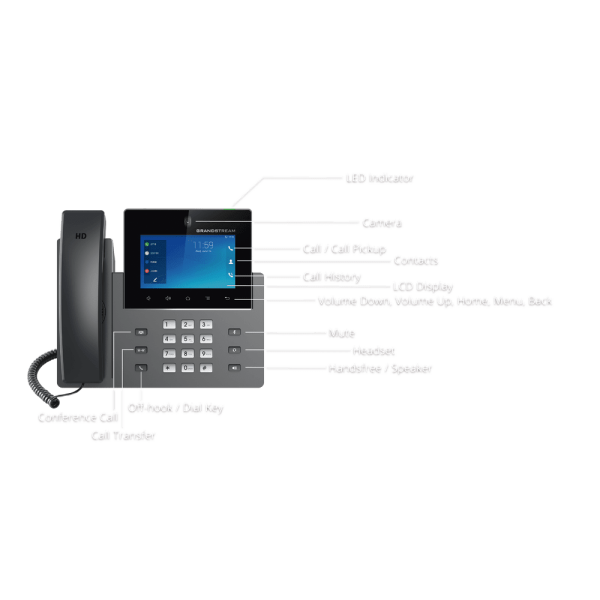 ¡Oferta!  GRANDSTREAM GXV3350 Videoteléfono IP táctil GXV3350 - Imagen 2