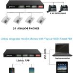Central IP Yeastar N824  PBX - N824