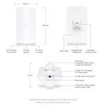 Ubiquiti Wave AP Micro 60 GHz Outdoor Access Point WAVE-AP-MICRO-US - Imagen 4