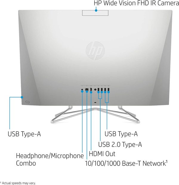 HP ALL IN ONE RYZEN5 4500U 16GB 512GB SSD 27" TOUCHSCREEN 577B6AA#ABA - Imagen 4