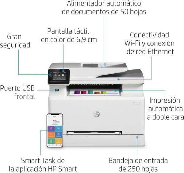 ¡Oferta! HP LASERJET PRO M283FDW MULTIFUNCIONAL COLOR 7KW75A#BGJ - Imagen 6
