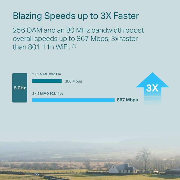 ¡Oferta! TP-LINK CPE710 EXTERIOR ANTENA 23DBI 5GHZ 15KM+ CPE710 - Imagen 3