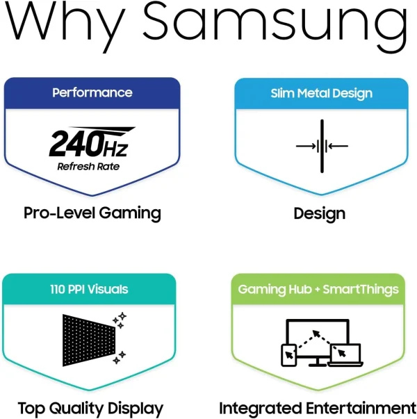 Samsung Odyssey G9 (G95SD) CURVO GAMING 49" QD-OLED DUAL QHD LS49DG956SNXGO - Imagen 3
