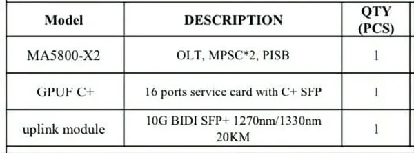 HUAWEI OLT GPON OptiXAccess Carrier Class MA5800-X2 - Imagen 5
