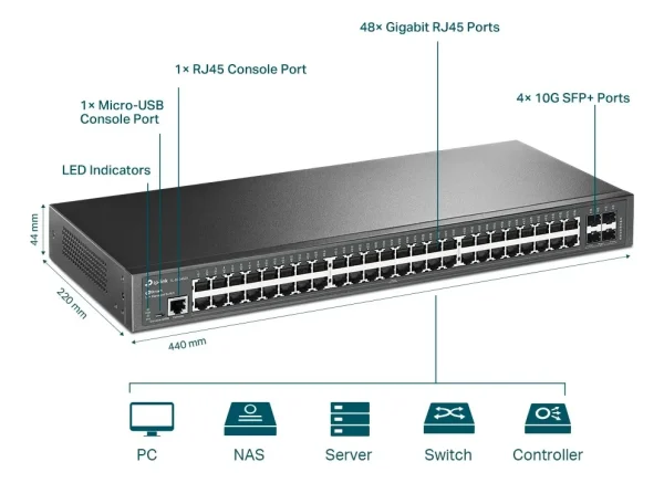 TP-Link JETSTREAM 48-PORT GIGABIT Y 4 PUERTOS 10GE SFP+ L2+ TL-SG3452X - Imagen 4
