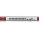 Zyxel Nebula Unified Sec Gateway VPN Firewall USG20-VPNV2