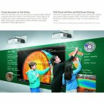 BenQ LH890UST 1080p 4000-Lumen Interactivo LH890UST - Imagen 3