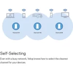 Linksys Velop Wireless AC1300 Sistema Wi-Fi en malla  doble banda 2 unidades WHW0102 - Imagen 3