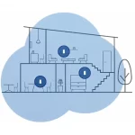 Linksys Velop Wireless AC1300 Sistema Wi-Fi en malla  doble banda 2 unidades WHW0102 - Imagen 2