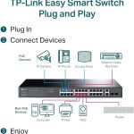 ¡Oferta! TP-Link SWITCH PoE Gigabit 24 puertos TL-SG1428PE