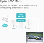 TP-Link AV1000 Powerline Starter Kit TL-PA7017 - Imagen 2