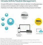 ¡Oferta! TP-Link Switch 24 puertos PoE+ 4 SFP TL-SG2428P - Imagen 2