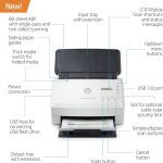 ¡Oferta! HP ScanJet Enterprise Flow 5000 s5 6FW09A - Imagen 2
