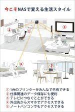 QNAP TS-451D2-4G 4 Bay 4K NAS HDMI TS-451D2-4G - Imagen 2