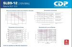 CDP BATERIA SLB12-9 12V 9.0AH SLB12-9 - Imagen 3