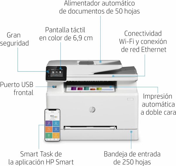 ¡Oferta! HP LASERJET PRO M283FDW MULTIFUNCIONAL COLOR 7KW75A#BGJ - Imagen 6