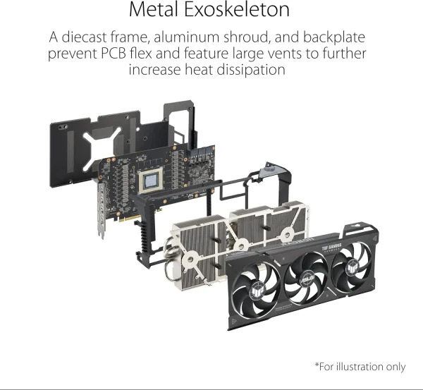 ¡Oferta! ASUS GEFORCE TUF-RT7900 XTX OC 24GB GDDR6 90YV0IGO-MOAA00 - Imagen 3