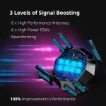 RUIJIE REYEE ROUTER AX6000 WI-FI 6 DOBLE BANDA RG-E6 - Imagen 7