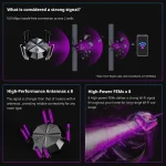 RUIJIE REYEE ROUTER AX6000 WI-FI 6 DOBLE BANDA RG-E6 - Imagen 3