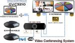 ¡Oferta! Grandstream GVC3210 Dispositivo videoconferencia GVC3210