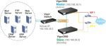 Router Balanceador de Carga Quad-Wan DrayTek VIGOR3900 4 WAN 2 LAN VIGOR3900 - Imagen 3