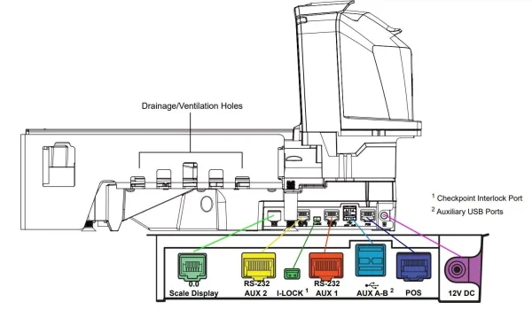 ZEBRA MP7000 LECTOR BALANZA PLATO MEDIANO MP7001 - Imagen 4