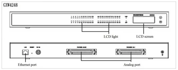 Grandstream GXW4248 V1 Adaptador VoIP GrandStream 48 FXS GXW4248 V1 - Imagen 3
